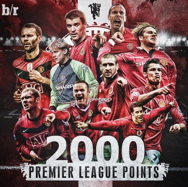 篮球传奇科 篮球传奇科